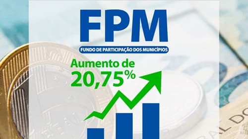 FPM fecha novembro com crescimento real de 10% e repasse de R$ 4 Bilhões para Municípios