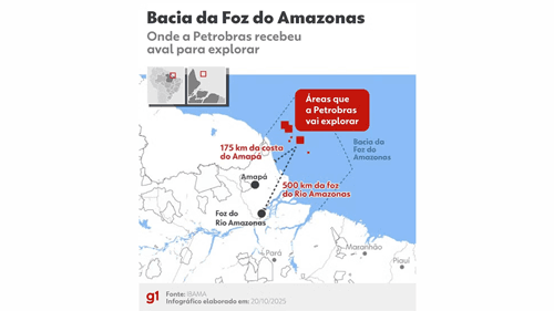 Petrobras anuncia nova descoberta de petróleo na costa do Amapá